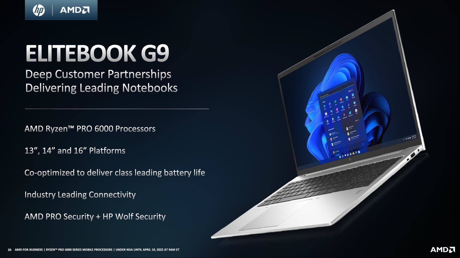 HP Elitebook G9 - stacja robocza z procesorem AMD Ryzen
