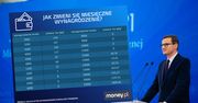 Kto i ile zyska na Polskim Ładzie? Skorzystaliśmy z rządowego kalkulatora