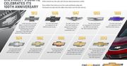 Logo Chevroleta ma już 100 lat [galeria]