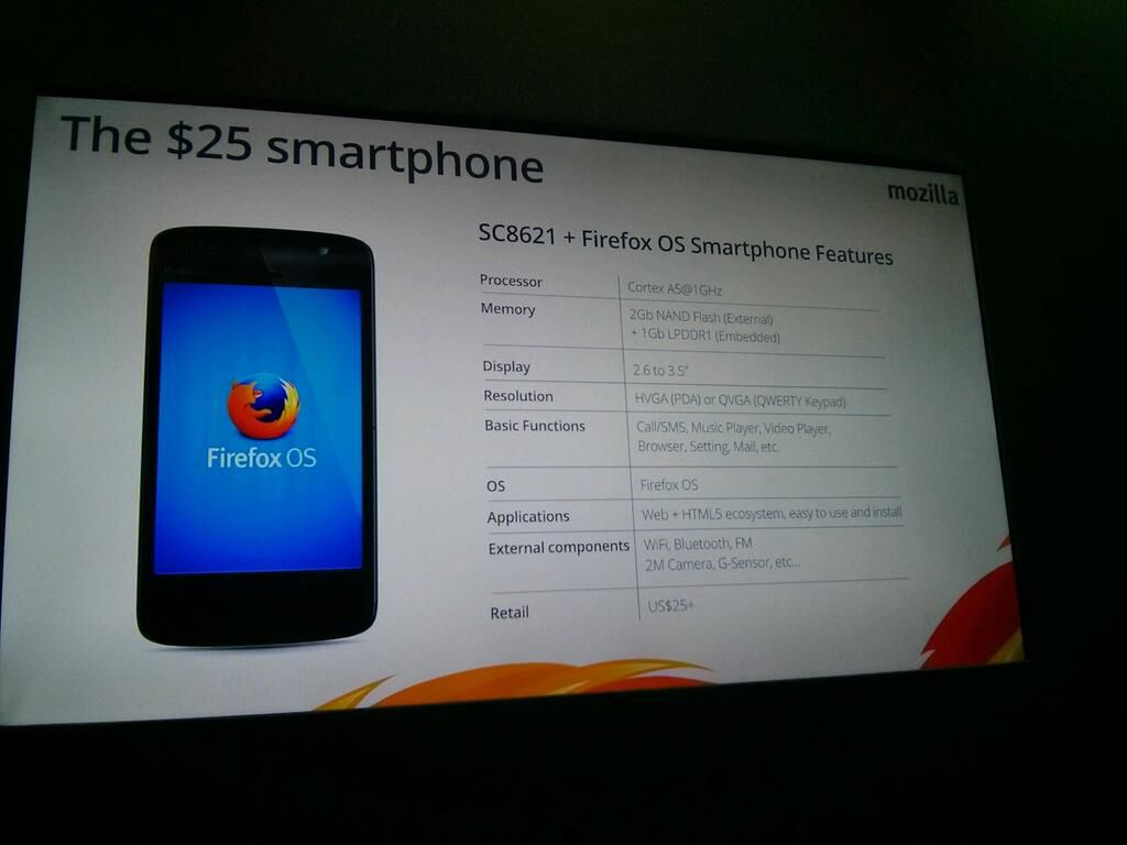 Ruszyła druga generacja smartfonów z Firefox OS! 4