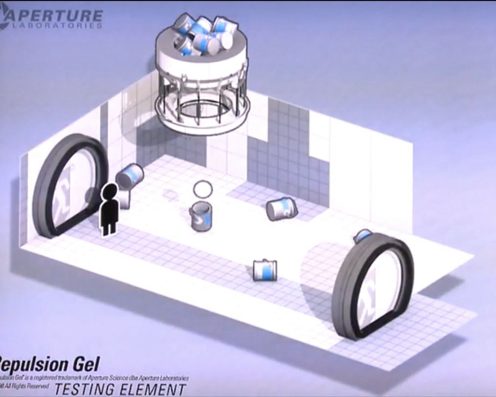 Portal 2 - Dwóch graczy i cztery portale