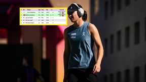 Spadek Igi Świątek! Zobacz obecny ranking WTA