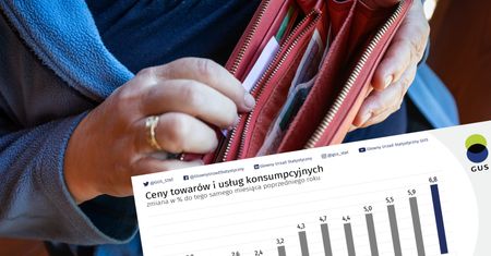 Ceny najwyższe od dwóch dekad i dalej rosną. GUS podał najnowsze dane