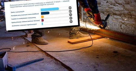 Za starzy na awans? Firmy tracą potencjał milionów pracowników