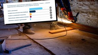 Za starzy na awans? Firmy tracą potencjał milionów pracowników