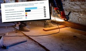 Za starzy na awans? Firmy tracą potencjał milionów pracowników