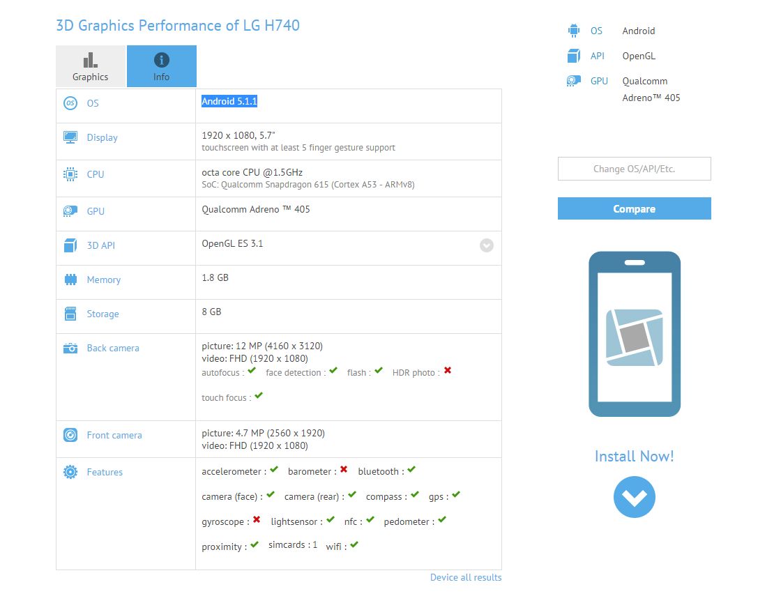 HTC One A9 może nie być smartfonem na jaki wszyscy czekają 2