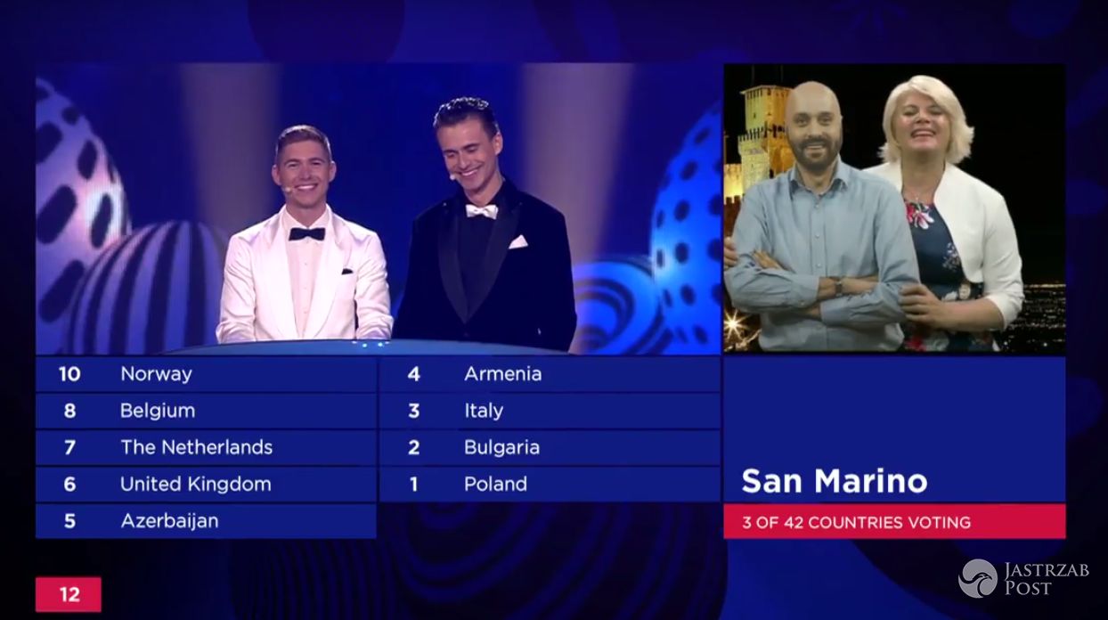 San Marino - punkty dla Polski na Eurowizji 2017