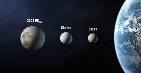 12 planet w naszym Układzie Słonecznym?