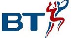 British Telecom odłączy piratów od Sieci