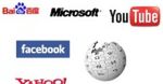 10 Najpopularniejszych stron internetowych na świecie