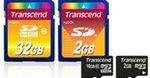 Nowe karty pamięci od firmy Transcend