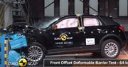 Testy zderzeniowe Euro NCAP