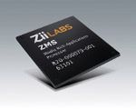 ZiiLABS, nowe podejście do multimediów