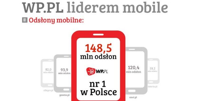 Nowości w ofercie mobilnej Wirtualnej Polski