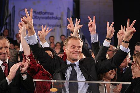 Czego Polacy oczekują w 2008 r. od rządu Tuska?
