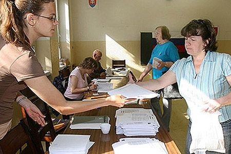 Słowacy wybierają parlament