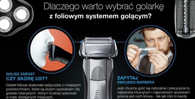 Dlaczego warto wybrać golarkę z foliowym systemem golącym?