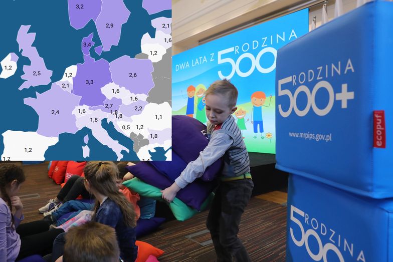 Po wprowadzeniu 500+ niewiele krajów w Europie daje większy socjal na rodziny i dzieci