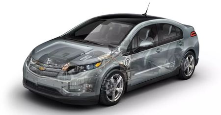Czy Chevrolet Volt spełni rozdmuchane oczekiwania?