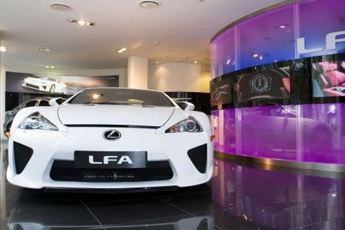 LFA