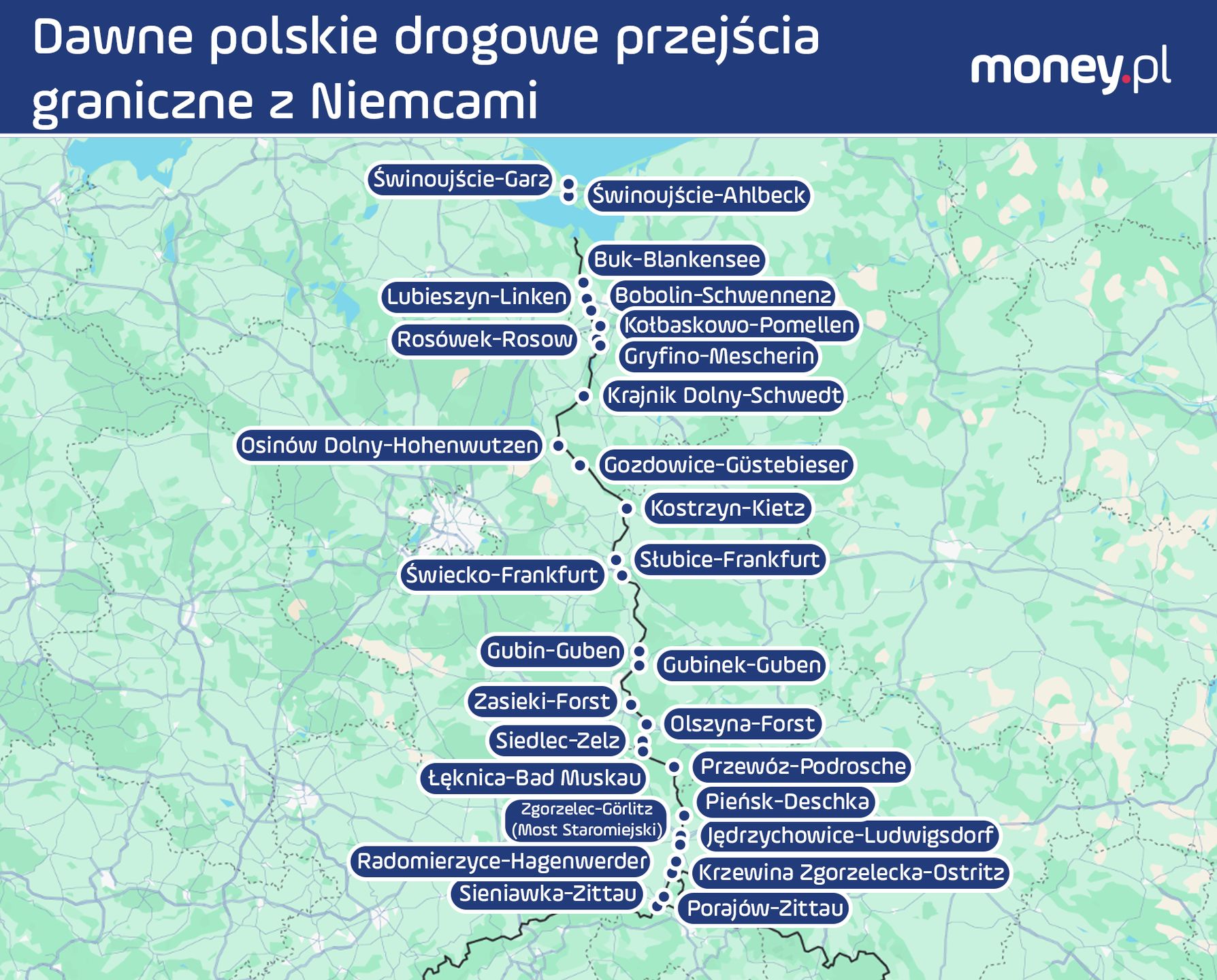 Drogowe przejścia graniczne