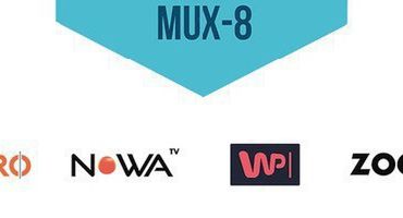 Emitel zakończył wdrażanie MUX-8. Jego zasięg przekroczył 97 proc. populacji Polski