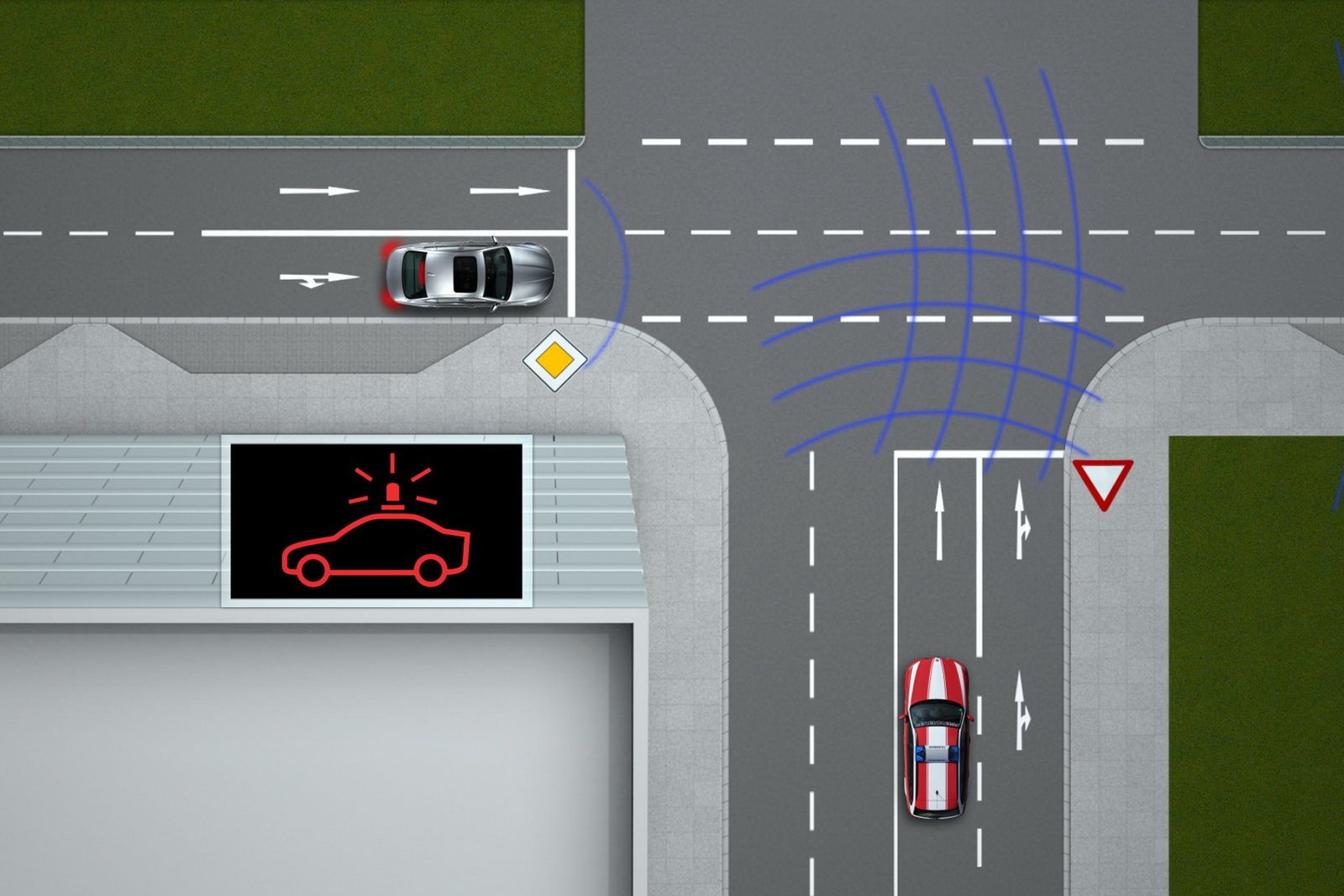 car-to-x