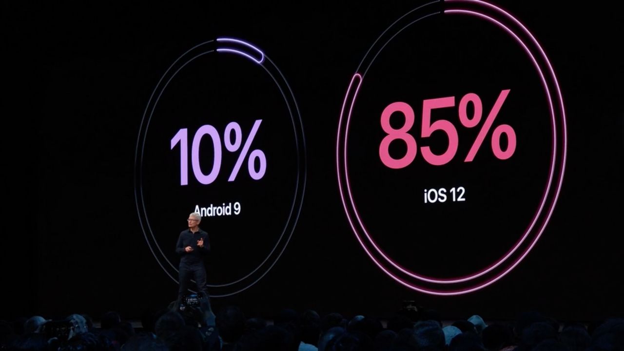 Apple WWDC: iOS 13. Co poza ciemnym motywem?