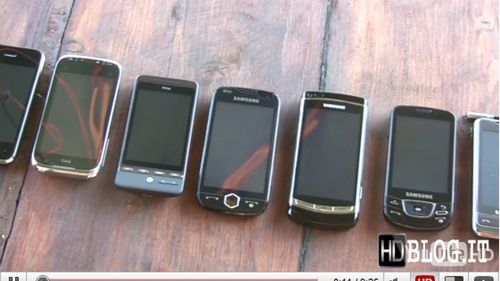 Siedmiu wspaniałych wystawionych na słońce 1