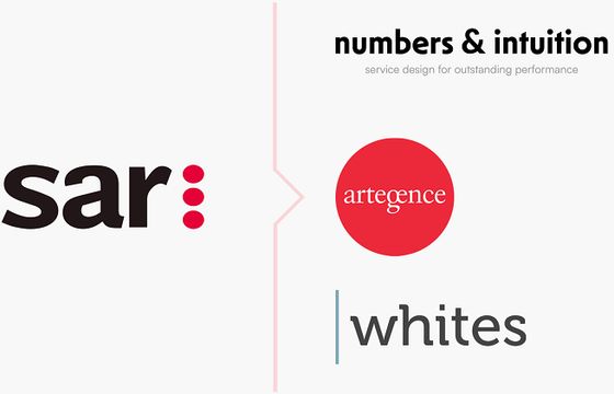 Artegence, Whites oraz Numbers &amp; Intuition w SAR
