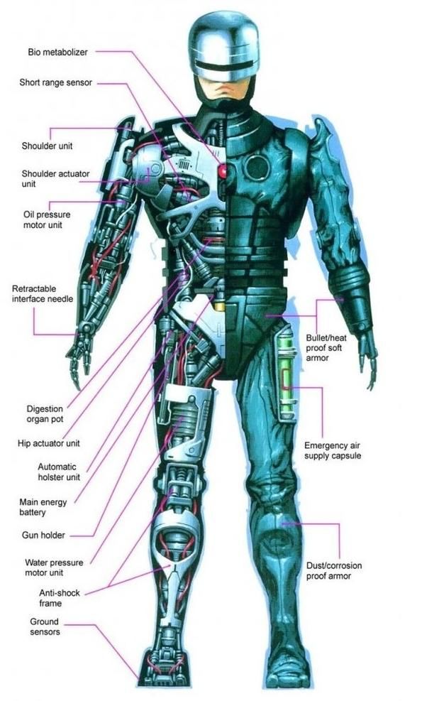 Wnętrzności RoboCopa ujrzały światło dzienne 2