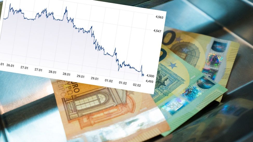 Kurs złotego wobec euro, wymiana walut 