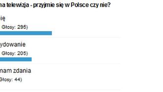 Podsumowanie ankiety "Mobilna telewizja - przyjmie się czy nie?" 1