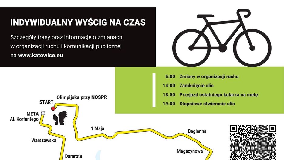 Katowice. Tour de Pologne znów w stolicy woj. śląskiego. 