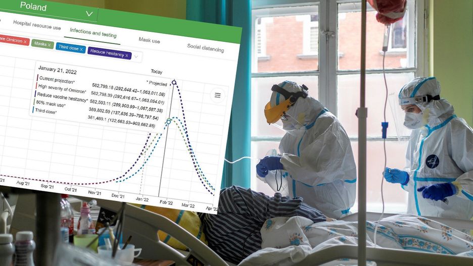 Omikron w Polsce. Amerykańscy eksperci podali mozłiwy przebieg piątej fali. Liczby infekcji są wręcz nieprawdopodobne