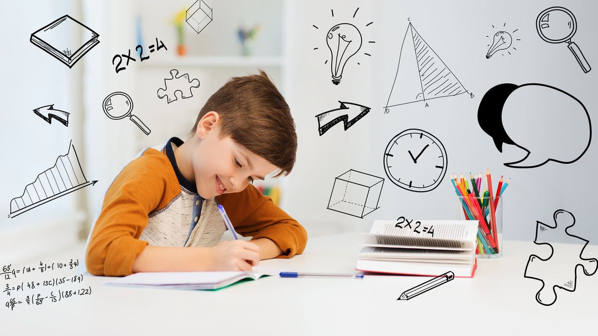 Dzielna i dzielnik – czym są?