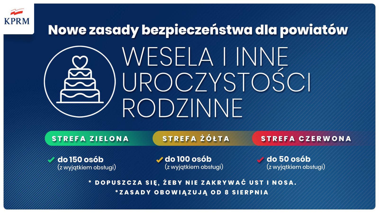 Nowe zasady bezpieczeństwa dla powiatów