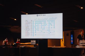 Jakie wyzwania związane z cyberbezpieczeństwem czekają branżę szkoleniową?