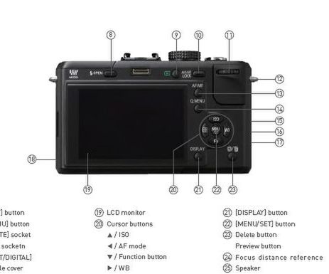 Panasonic GF1 - nowy aparat Mikro Cztery Trzecie 3