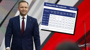 "PIT zero" dla rodziców. Ci na minimalnej krajowej zyskaliby niewiele. A pozostali?