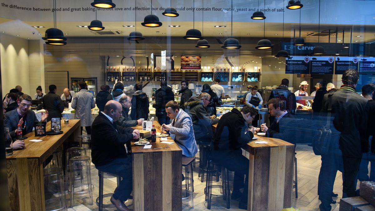 Jakie zasady panują w restauracjach?