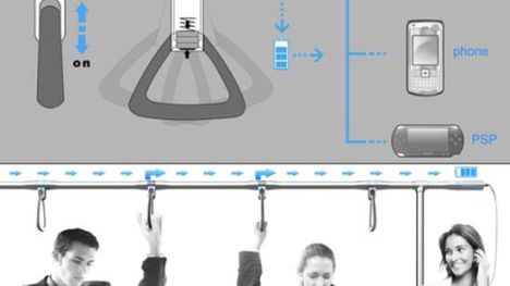 Jak wycisnąć energię z pasażerów korzystających ze środków komunikacji, i z pracowników? 1