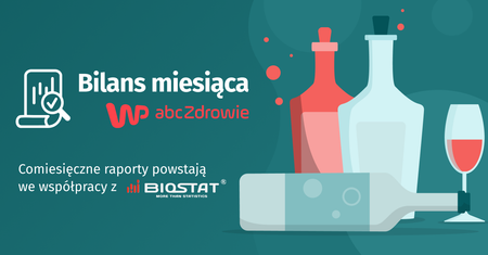 BioStat dla WP. Tak piją Polacy podczas pandemii. Dane mówią same za siebie