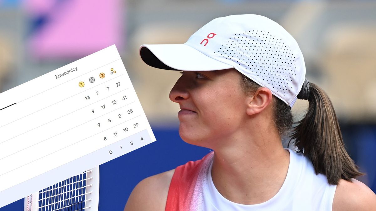 PAP / Adam Warżawa / Na zdjęciu: Iga Świątek