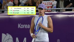 Jaśniej się nie da. Iga Świątek o rankingu WTA