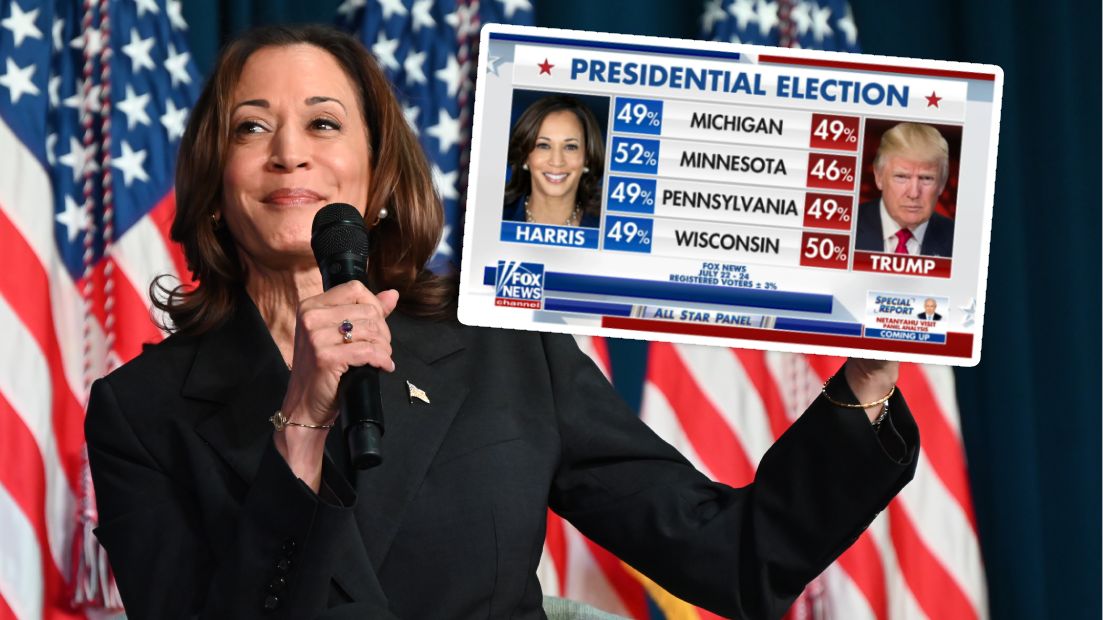 Różnica między Harris i Trumpem  jest minimalna