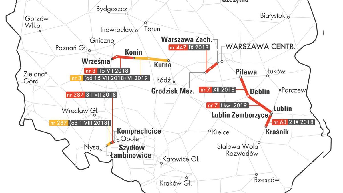 Najwięcej remontów na trasach kolejowych jest latem
