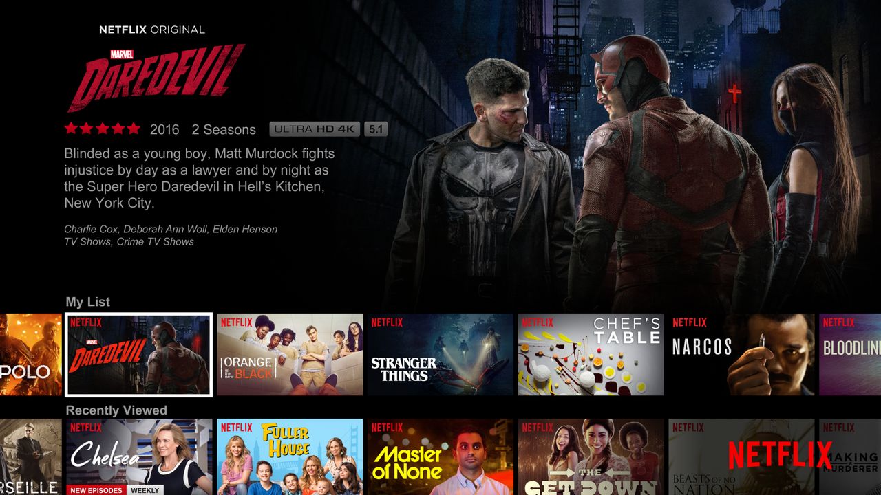 Czy Netflix w UPC to faktycznie tak ważny news? A może tak telewizor bez dekodera? #sonda