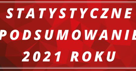 Statystyczne podsumowanie 2021 r. ostrowieckich strażaków